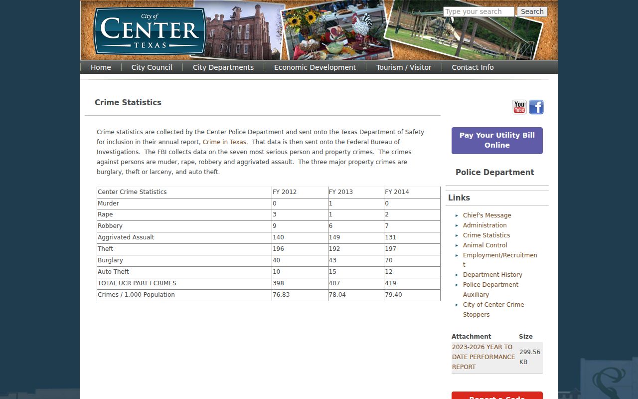 Center criminal records historical police crime statistics